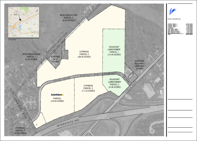 North Ridgeville OH: Ridgeville - LandFor Sale - Cypress Equities